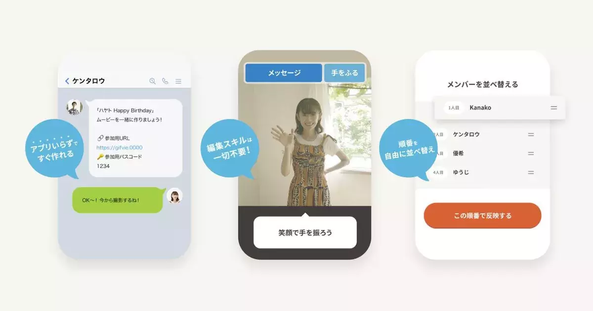 編集スキルも 幹事の調整も アプリも不要 軽にお祝いメッセージ動画が贈れるオンラインサービスが誕 ローリエプレス