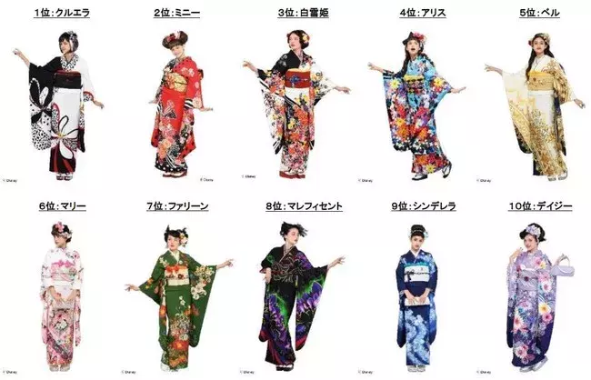 店舗数業界no １のスタジオアリスが振袖人気ランキングを発表 ローリエプレス