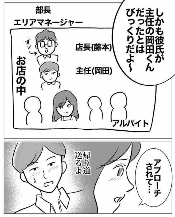 「良い子だな」としか思ってなかった…バイトが店長にロックオン【19歳バイトに沼る不倫夫 Vol.3】の3枚目の画像