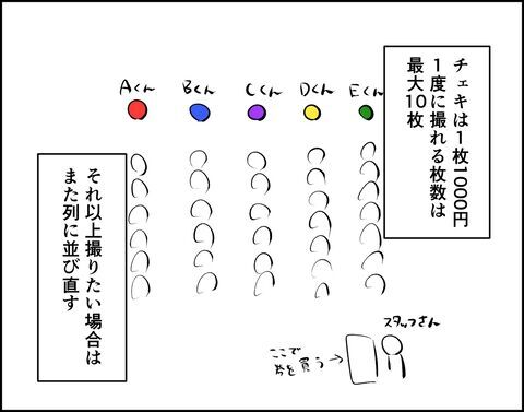 ついに推しと初対面！チェキ10枚“だけ”と決めて列に並ぶ【推し活してたら不倫されました Vol.9】の4枚目の画像