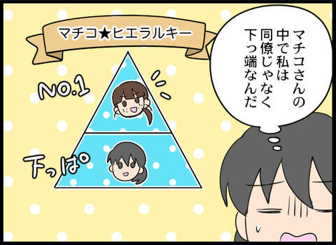 地獄の労働環境。積み重なるストレスは想像を超えていて...!?【オフィスエンジェル Vol.13】の8枚目の画像