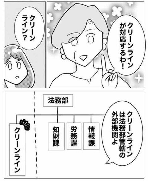 ハラスメントを相談…これで解決、一安心！となるわけもなく？【ガチ恋セクハラ課長の末路 Vol.19】の3枚目の画像