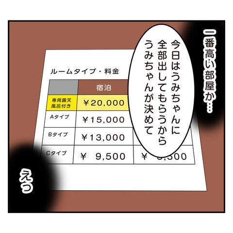 えっここも私が出すのか…突然のお泊まりでも彼はお構いなし【アラフォーナルシスト男タクミ Vo.48】の1枚目の画像