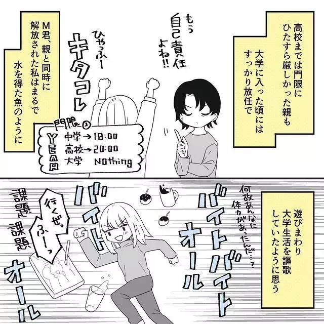 解放されたー ずっと縛られてきた女子が大学デビューすると 驚異の束縛ボーイ Vol 168 ローリエプレス