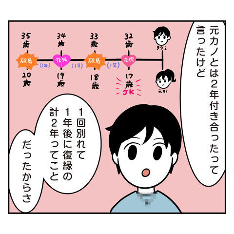 もしかしてロリコン!?彼の過去の恋愛話がヤバすぎた…【アラフォーナルシスト男タクミ Vo.17】の7枚目の画像