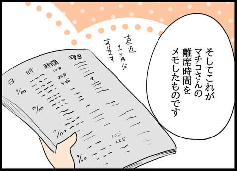 隠された関係…!?パワハラ上司がクビにならない理由は雇用主と…【オフィスエンジェル Vol.60】の7枚目の画像