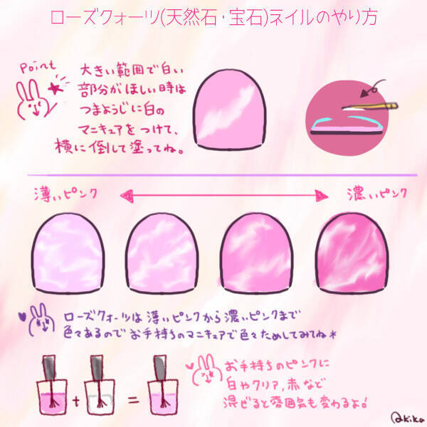 究極のモテネイル 恋する女性にぴったりな天然石ネイル イラスト ローリエプレス 究極のモテネイル 恋する女性にぴったりな天然石ネイル イラスト ローリエプレス