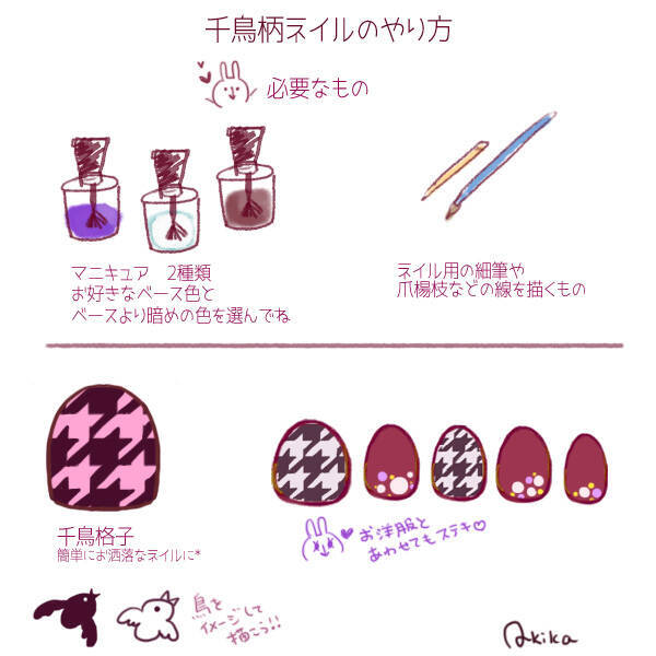 セルフでできる千鳥柄ネイルのやり方 簡単な書き方をマスターしよう ローリエプレス