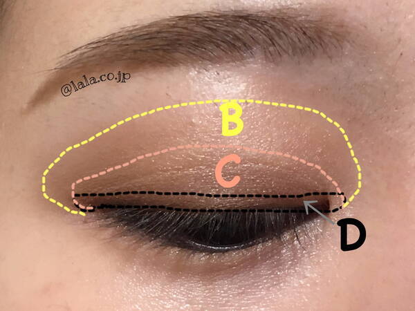 ルナソルのアイシャドウが優秀 1つのパレットで作るアレンジメイクのやり方 ローリエプレス