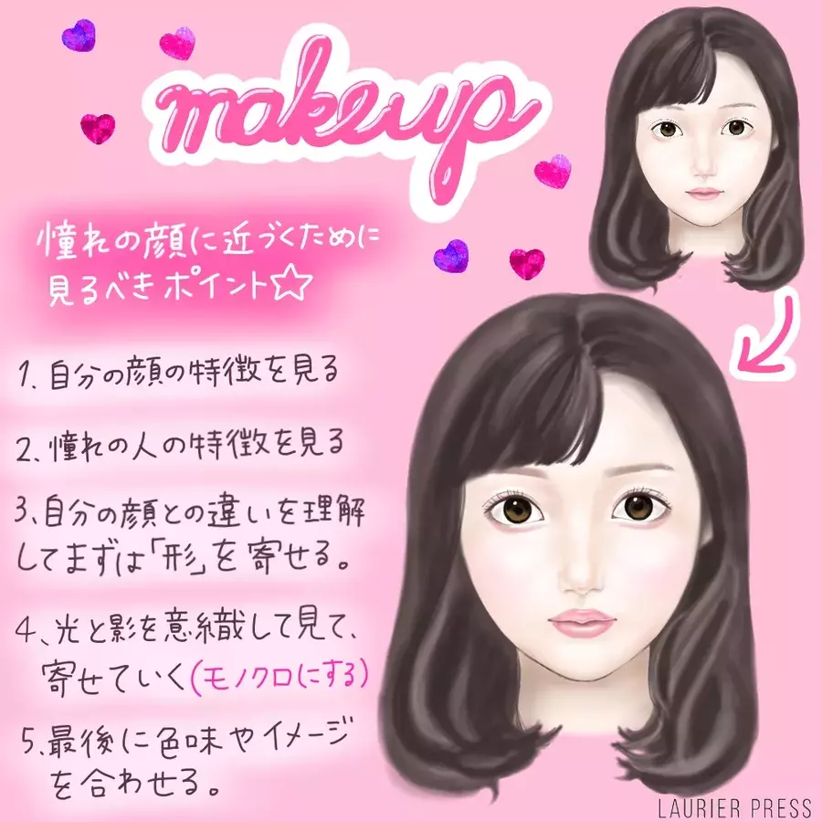 石原さとみさんの顔に近づく 光と影 で憧れの顔に近づけるメイクテク ローリエプレス