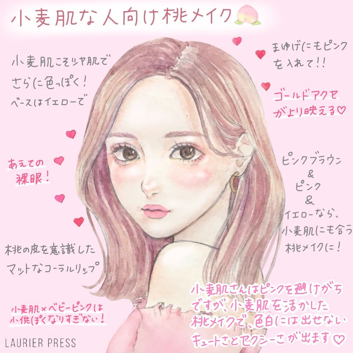 小麦肌さん、色白さん別 トレンド“桃メイク”で春キブン♡【イラスト】 ローリエプレス