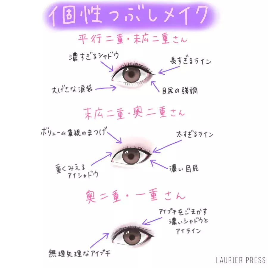 二重 一重 奥二重 個性を隠さず活かすアイメイク術 ローリエプレス
