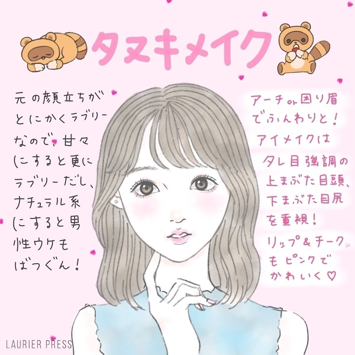 自分に似合うメイク方法って？ たぬき・いぬ顔の特徴を活かしたメイク術♡【イラスト】 ローリエプレス