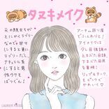 自分に似合うメイク方法って？　たぬき・いぬ顔の特徴を活かしたメイク術♡【イラスト】