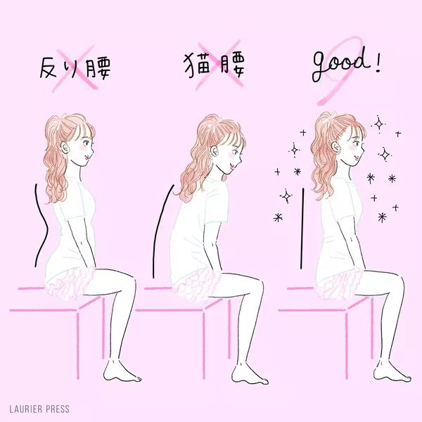 周りにバレずにできるながらダイエット 膣トレ で太りにくい体作り ローリエプレス