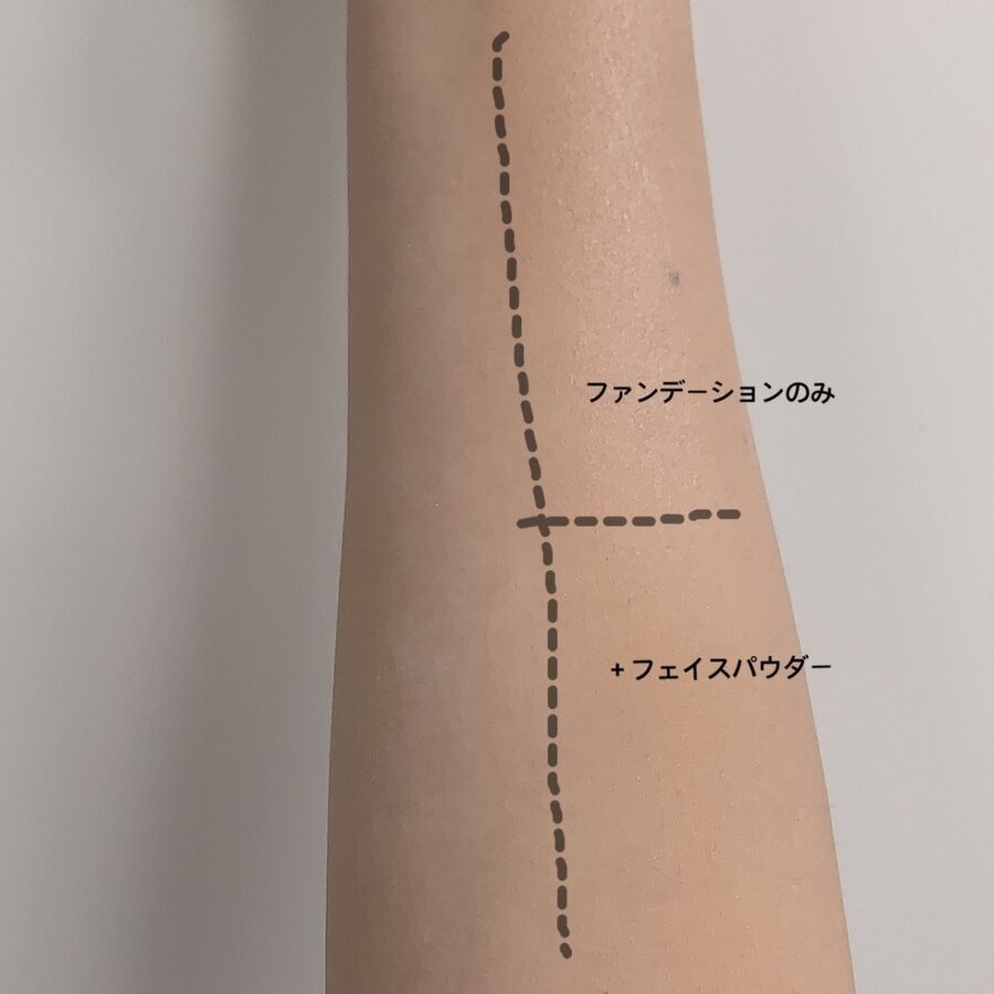 右側上：ファンデーション、右側下： フェイスパウダー添付