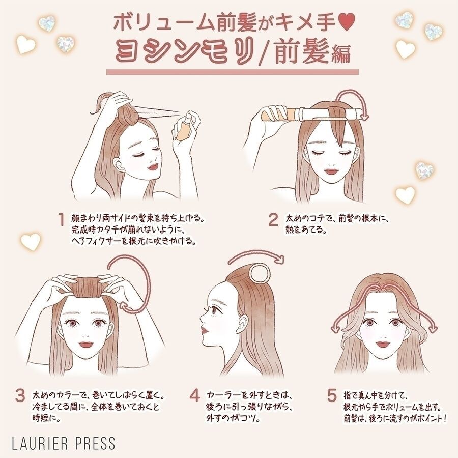 【韓国風巻き髪】ムルギョル巻き&ヨシンモリヘアをイラストでわかりやすく解説♡の3枚目の画像