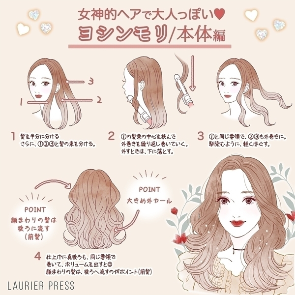 【韓国風巻き髪】ムルギョル巻き&amp;ヨシンモリヘアをイラストでわかりやすく解説♡ ローリエプレス