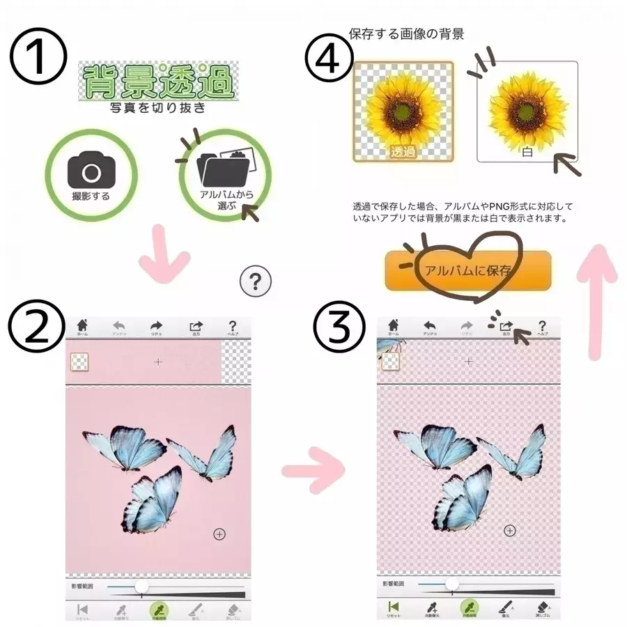 オリジナル タトゥーシール の作り方 自分好みで作る夏の肌見せワンポイント ローリエプレス