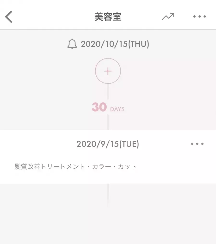 スマホでかんたん管理 女子力が上がる アプリ紹介 美容メンテから勉強 ダイエットまで ローリエプレス