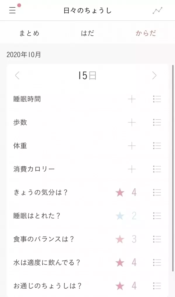 肌診断できる無料アプリ知ってる しみ しわ くすみetc をスマホ解析 すっぴん肌をアプデしよう ローリエプレス