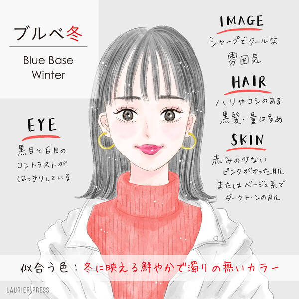 パーソナルカラー別 Rmk アールエムケー のおすすすめコスメ ローリエプレス 2 2