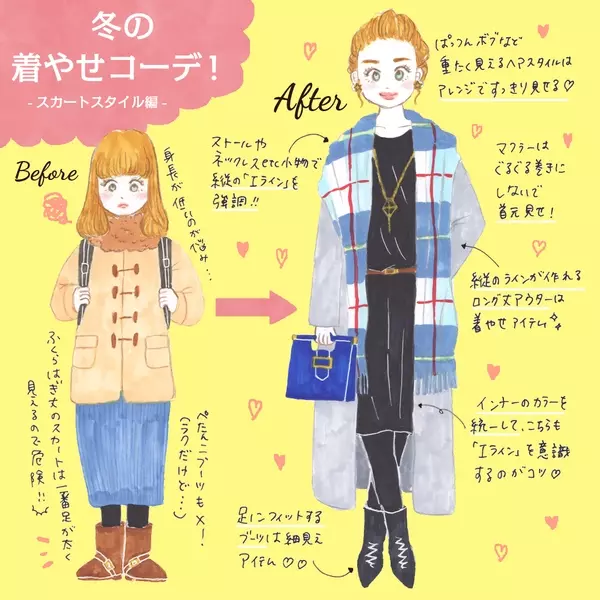 冬の着膨れ対策に効果的 スタイルが良く見える着やせモテコーデ イラスト ローリエプレス
