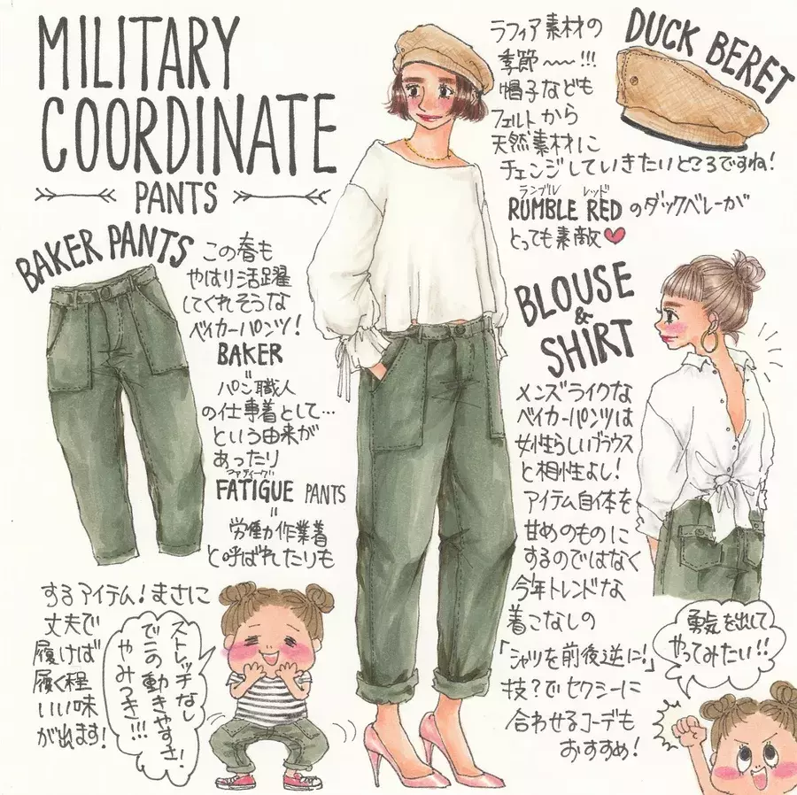 去年とココが違う 今年らしいミリタリーアイテムの着こなしのコツ イラスト ローリエプレス