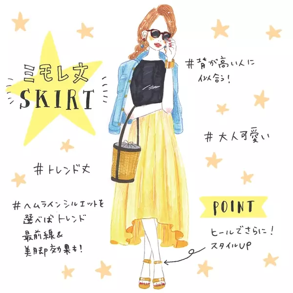 トップ100女性 かっこいい 服 イラスト 全イラスト集