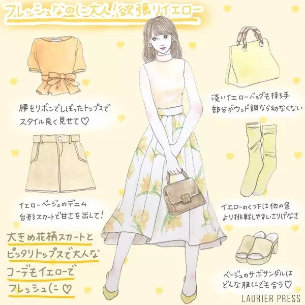 オシャレ 可愛い服 イラスト 春 Transportkuu Com