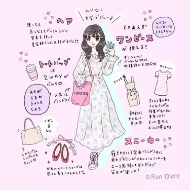 新着ワンピース イラスト 簡単 服 ディズニー画像のすべて