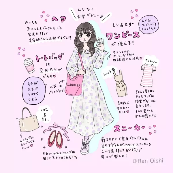 ワンピース 可愛い イラスト ハイキュー ネタバレ