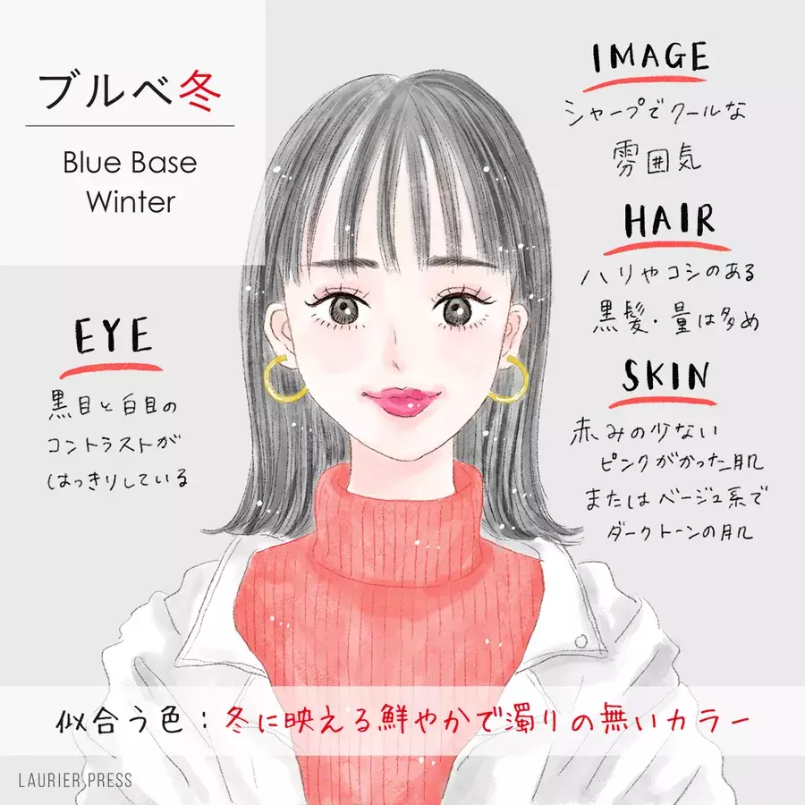 イエベ春 のパーソナルカラータイプに似合うコーデ メイク ローリエプレス