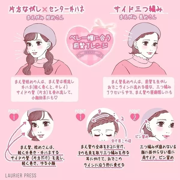 前髪の長さ別ヘアアレンジのやり方 ベレー帽とキャップの簡単