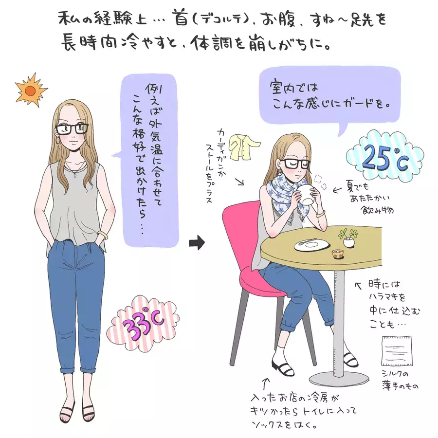 クーラー冷えしない夏ファッションの着こなしテク ロングカーデやエスパドリーユを活用して ローリエプレス クーラー冷えしない夏ファッションの着こなしテク ロングカーデやエスパドリーユを活用して ローリエプレス