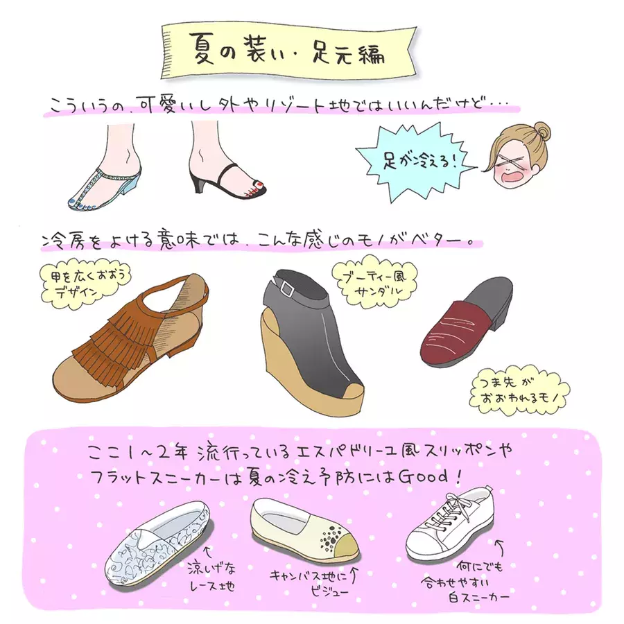 クーラー冷えしない夏ファッションの着こなしテク ロングカーデやエスパドリーユを活用して ローリエプレス クーラー冷えしない夏ファッションの着こなしテク ロングカーデやエスパドリーユを活用して ローリエプレス