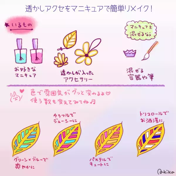 100均アクセと余ったマニキュアでできる簡単手作りアクセの作り方 イラスト ローリエプレス