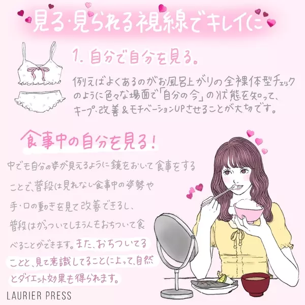 かわいい自分 になろっ 見られている意識がかわいさの鍵 イラスト ローリエプレス