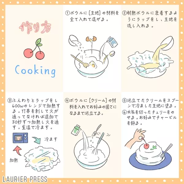 レシピ さくらんぼケーキで韓国っぽおうちカフェ 誕生日やバレンタインにも ローリエプレス