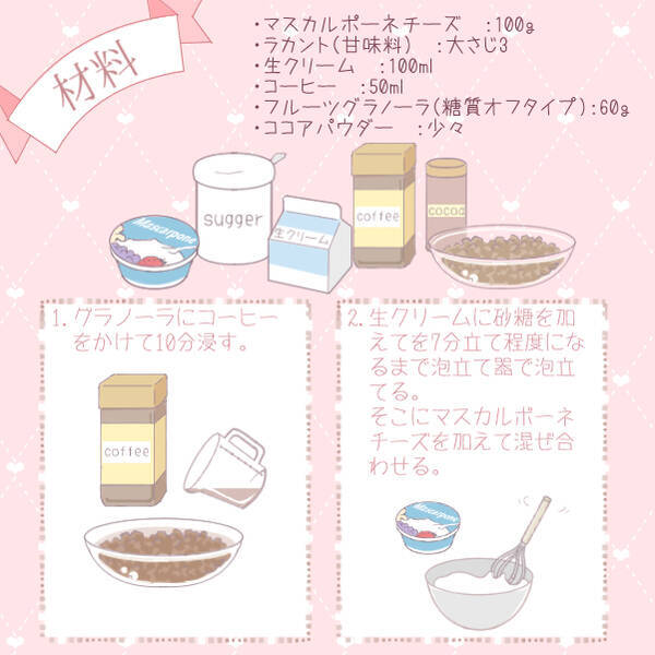 女子力たかい スイーツをつくるなら糖質控えめティラミス 瓶につめてかわいく好きを伝えるレシピ ローリエプレス