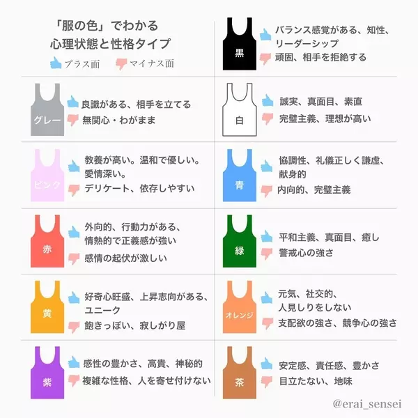 カラー心理テスト 今日は何色 服の色 で分かる心理状態 ローリエプレス