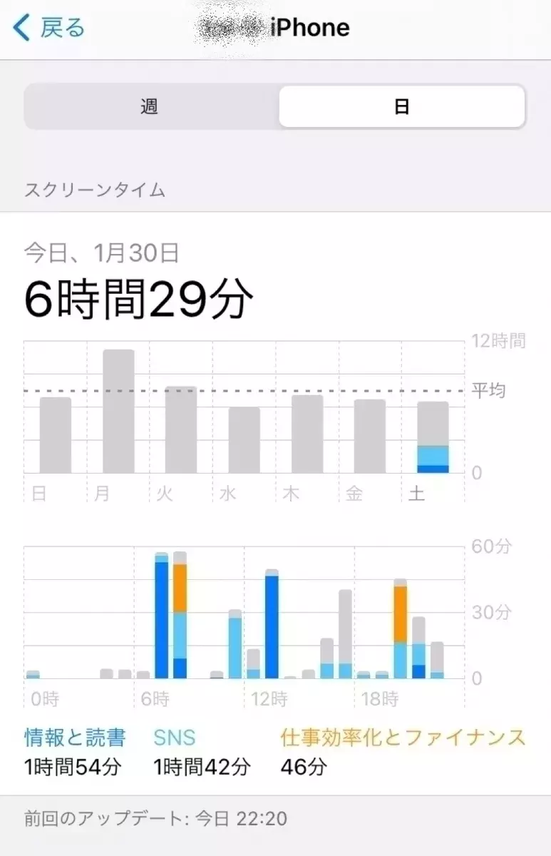 知らないと損 便利なiphone新機能 裏ワザ8つをこっそり伝授 ローリエプレス