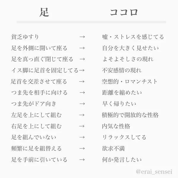 足の動き で本音が分かる 当たる心理テスト ローリエプレス