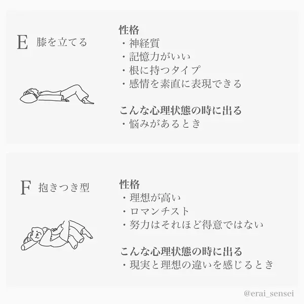 寝相で分かる あなたの深層心理をこっそり解明 ローリエプレス