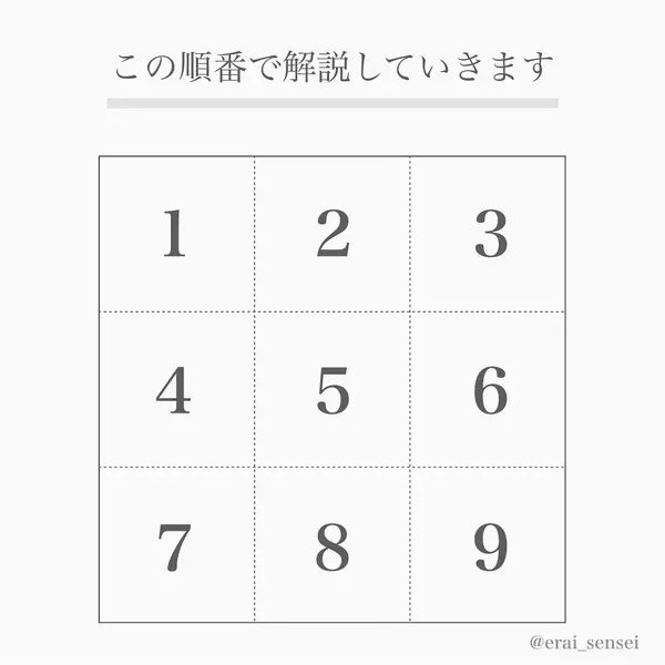 心理テスト どれが好き 選んだ絵で分かる 性格タイプ ローリエプレス