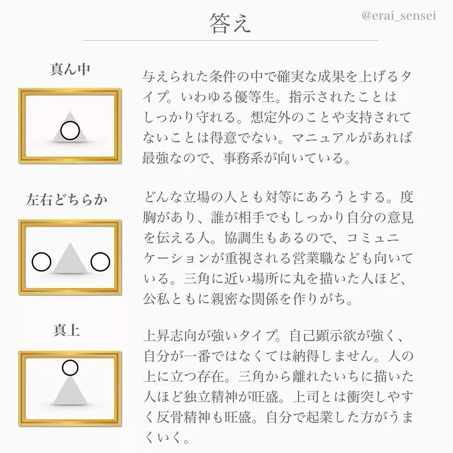 心理テスト どこに丸を描く あなたの 適職 が分かる ローリエプレス