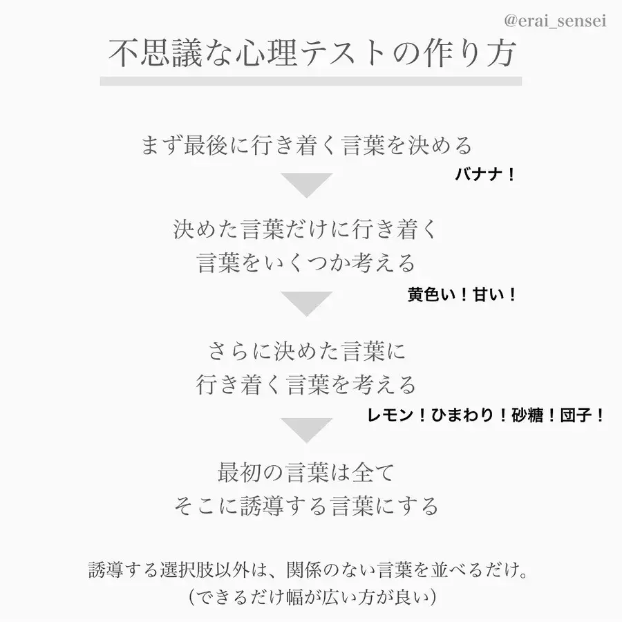 心理テスト 心が読まれてる 誰かに話したくなる不思議なテスト ローリエプレス