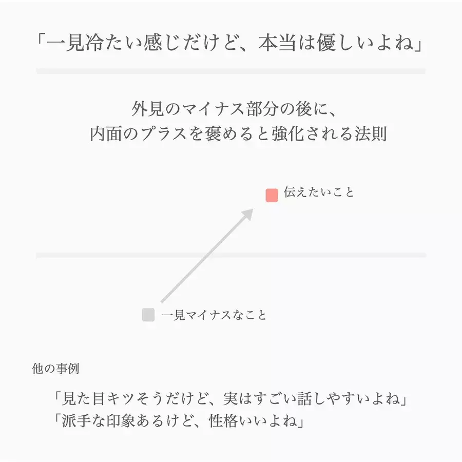 印象アップ 明日使える 褒め言葉 まとめ ローリエプレス