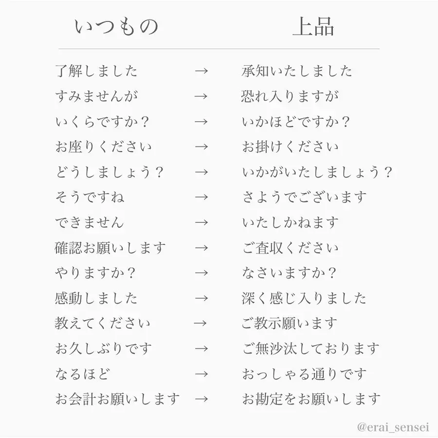 了解しました は失礼 一生使える上品言葉 ローリエプレス