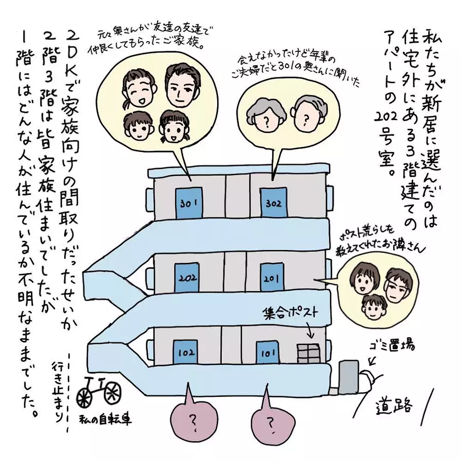誰がやったの ゴミ漁りの犯人として思い浮かんだ人 犯人の目的は Vol 4 ローリエプレス